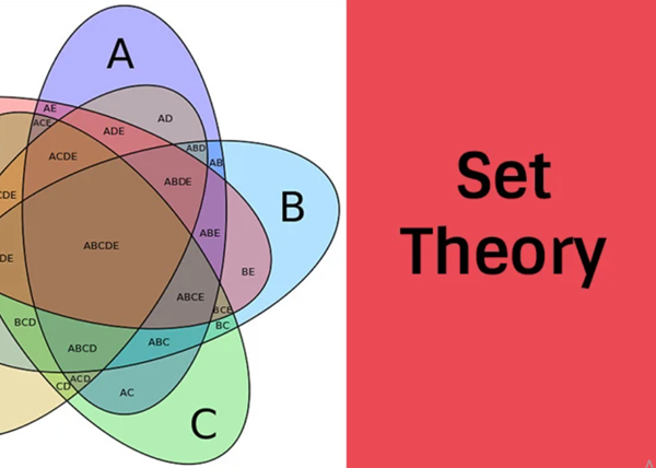 Set Theory Tutoring